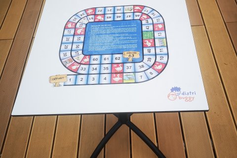 Table de jeux de l'Oie
