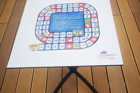 Table de jeux de l'Oie