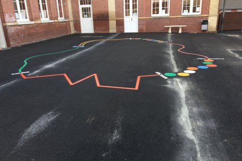 Marquage au sol Parcours N2 thermocollant